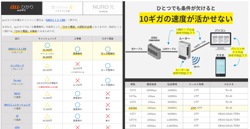 nifty光10ギガとは？評判や速度の実測値やエリアなど徹底解説