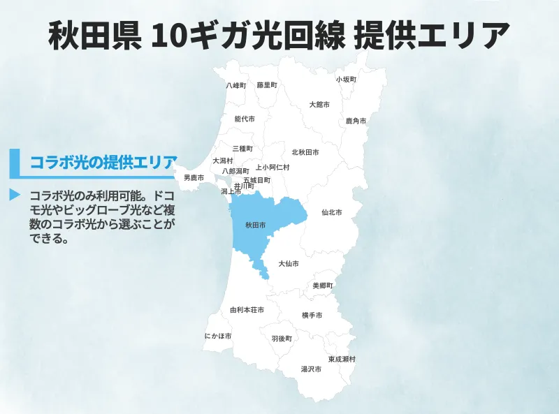 秋田県の10ギガ光回線の提供エリア