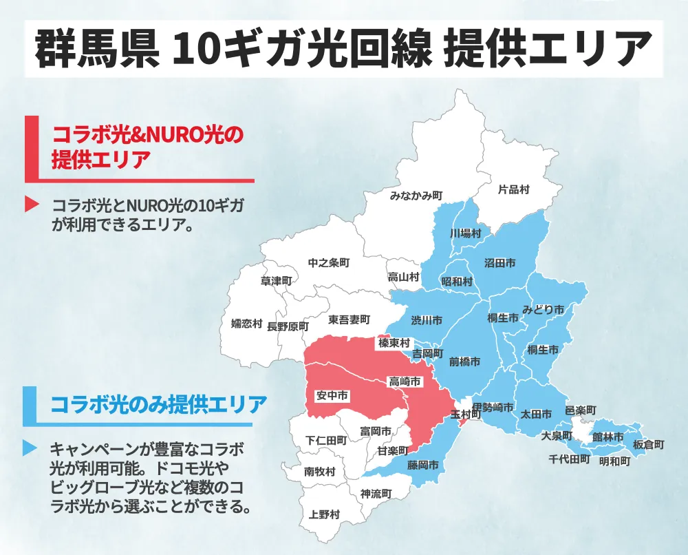 群馬の10ギガ光回線の提供エリアマップ