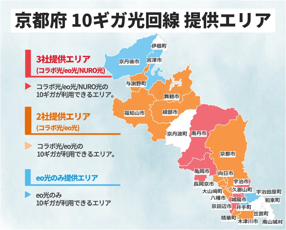 京都府の10ギガ光回線の提供エリアマップ