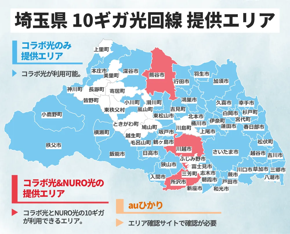 埼玉県の10ギガ光回線の提供エリアマップ