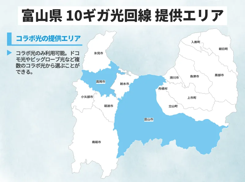 富山県の10ギガ光回線の提供エリア