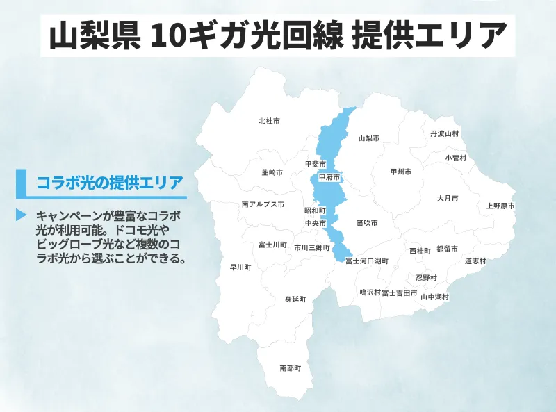 山梨県の10ギガ光回線の提供エリア