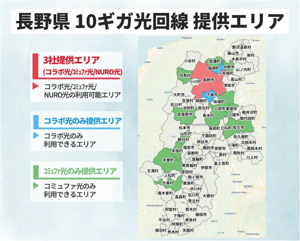長野県の10ギガ光回線の提供エリアマップ