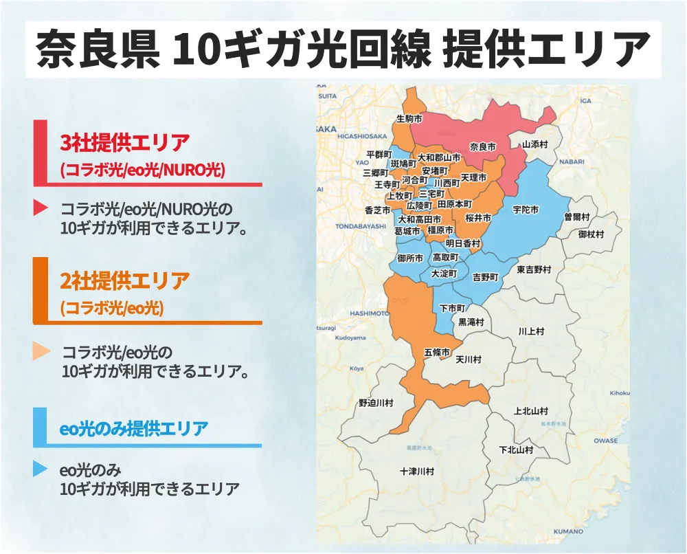奈良県の10ギガ光回線の提供エリアマップ