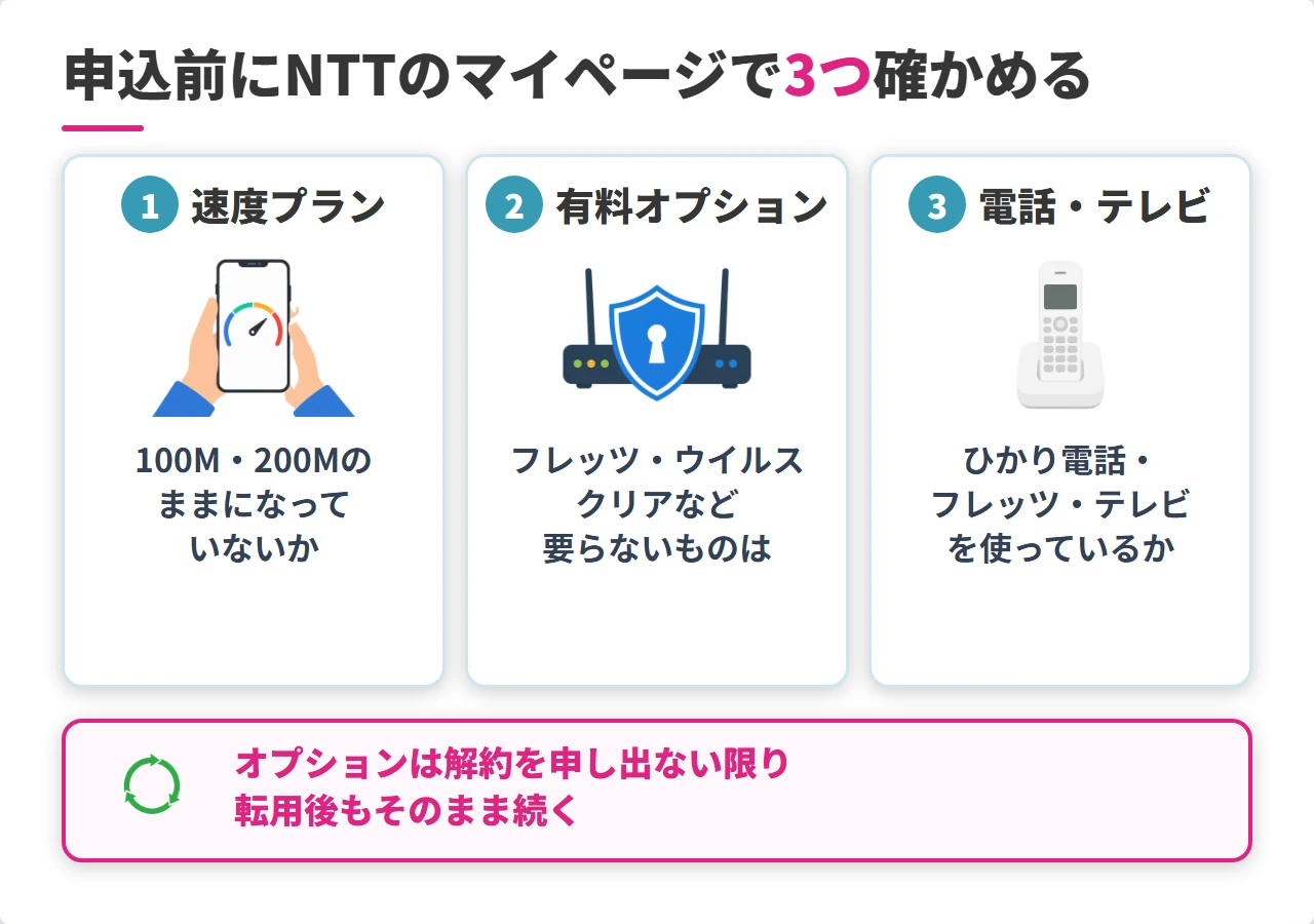 転用の申込前にNTTのマイページで確かめる3つ