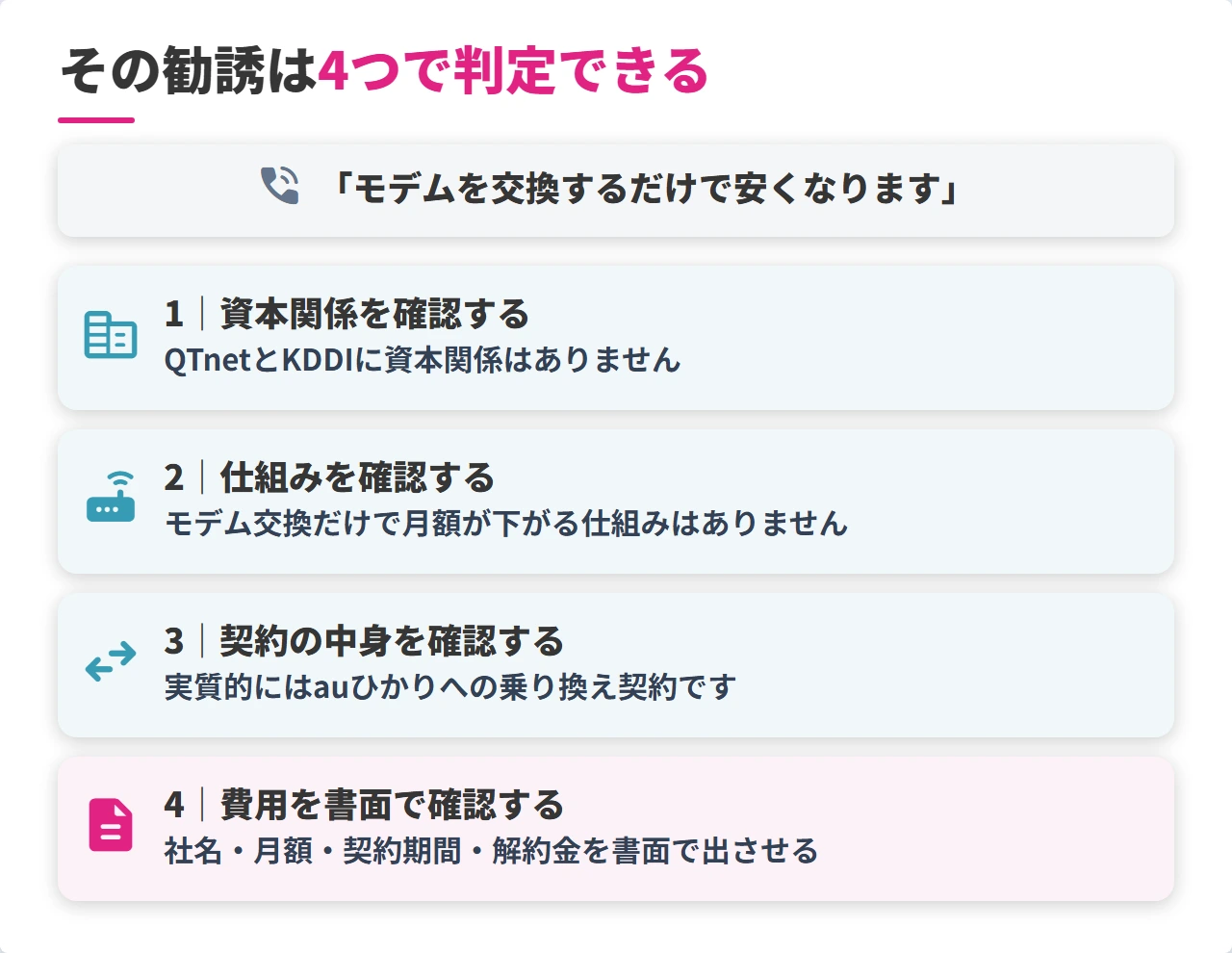 BBIQからauひかりへの勧誘を判定する4つの確認