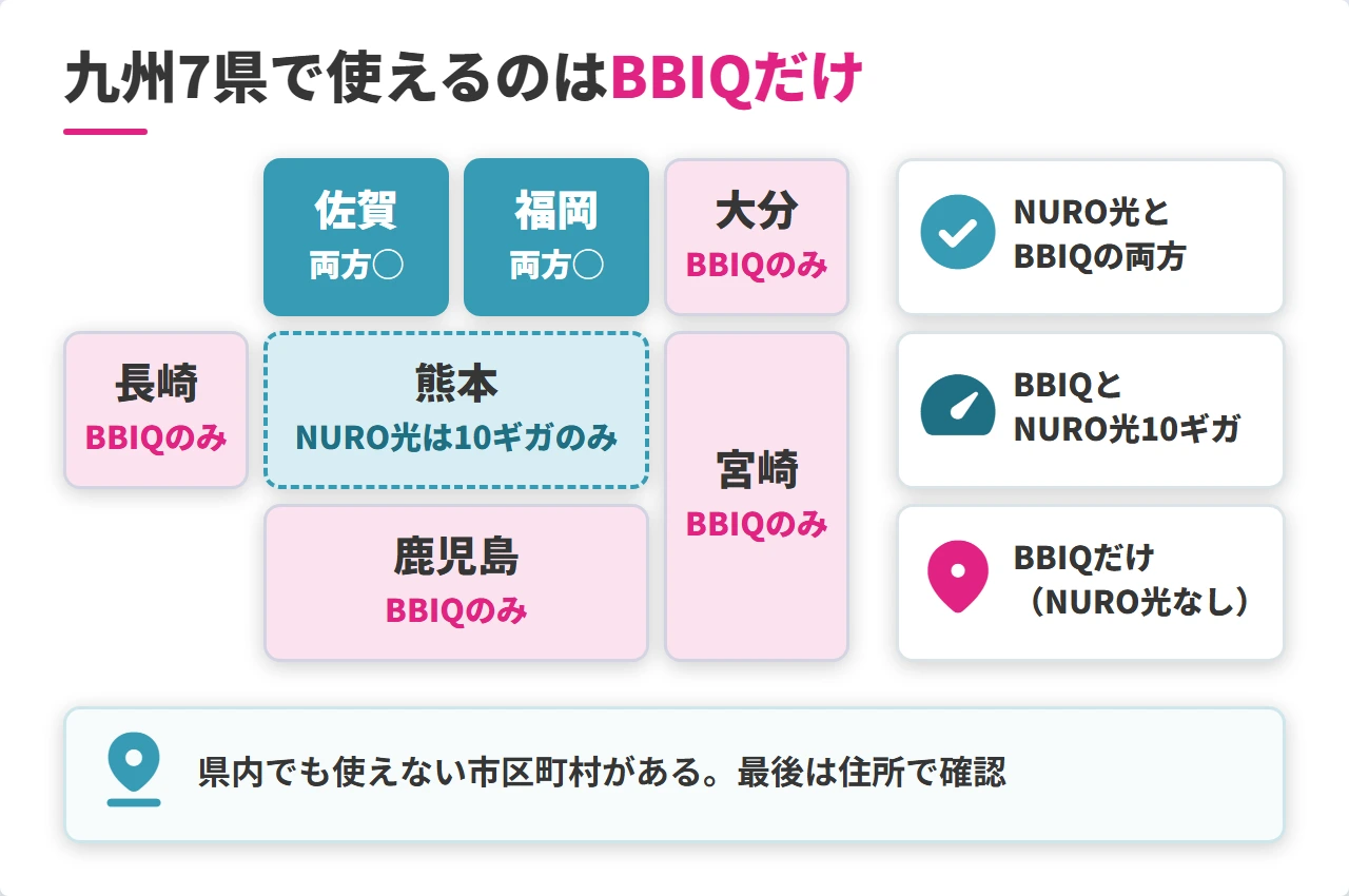 九州7県でBBIQとNURO光が使える県を示した地図