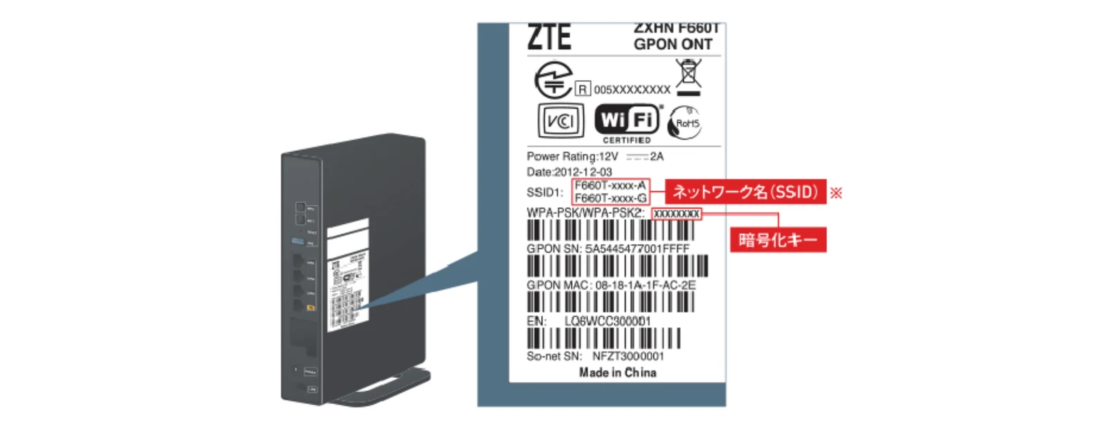 NURO光のONU側面のラベルにあるSSIDと暗号化キーの位置