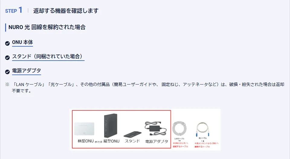 NURO光の解約後に返却するONU本体・スタンド・電源アダプタ