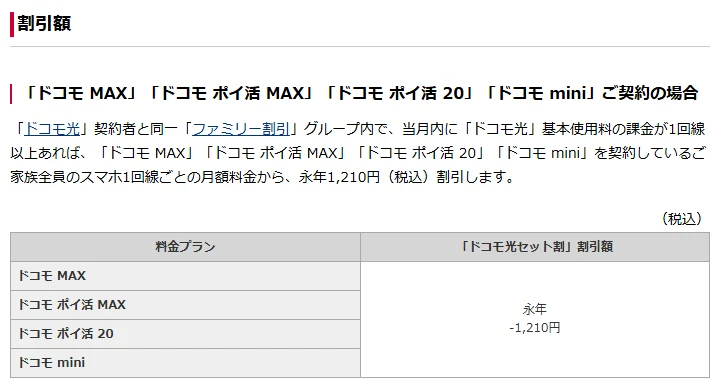 ドコモ光セット割のドコモMAXなど料金プラン別の割引額