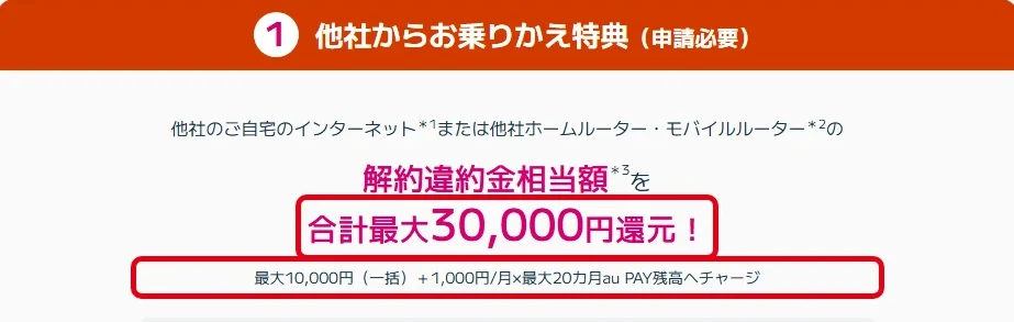 auひかりプラス乗りかえスタートサポートの還元額