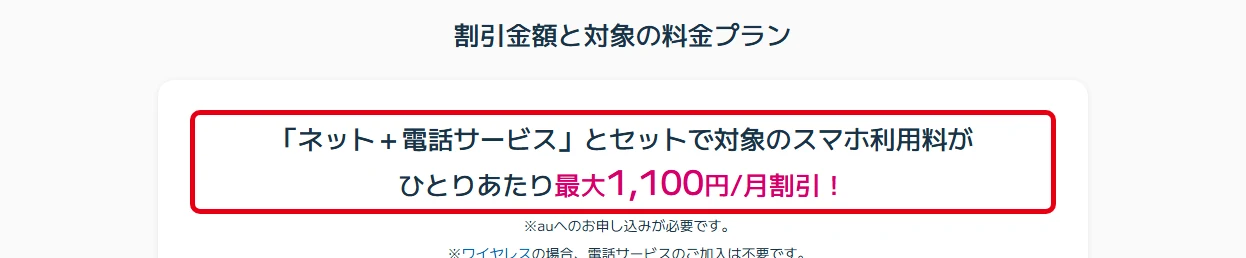 ビッグローブ光プラスのauスマートバリュー割引額