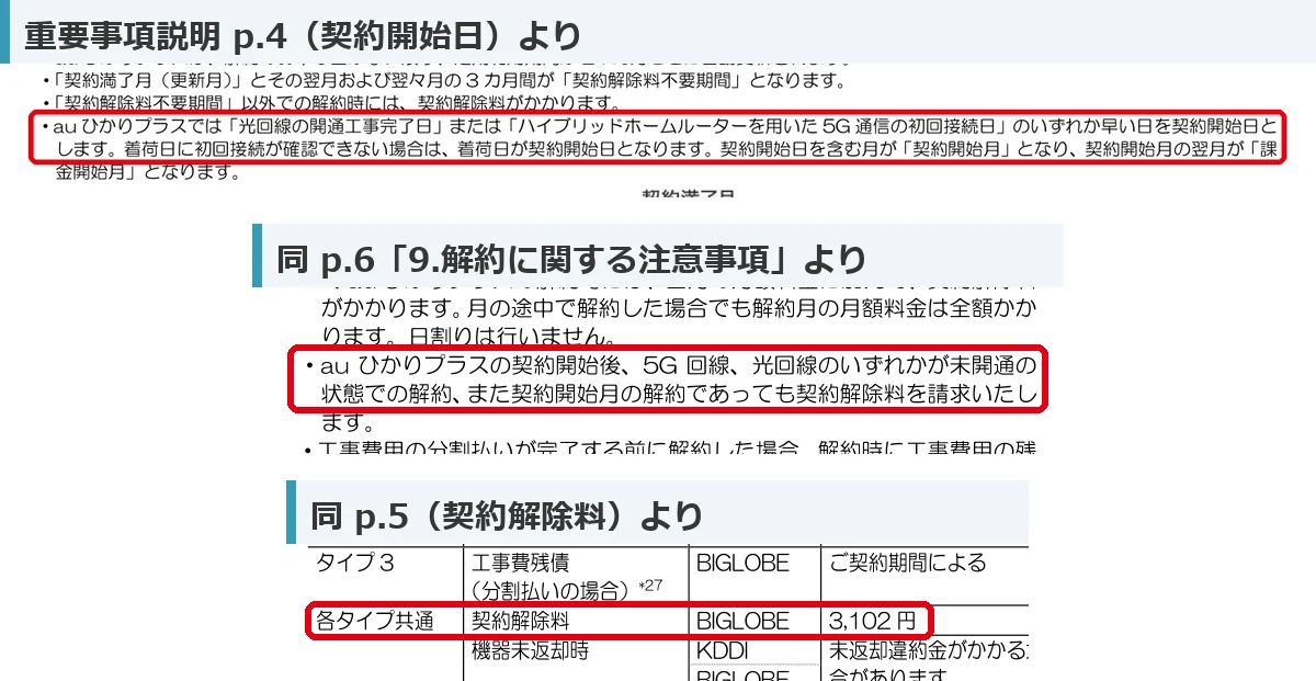 ビッグローブ光プラス重要事項説明の契約開始日と解除料