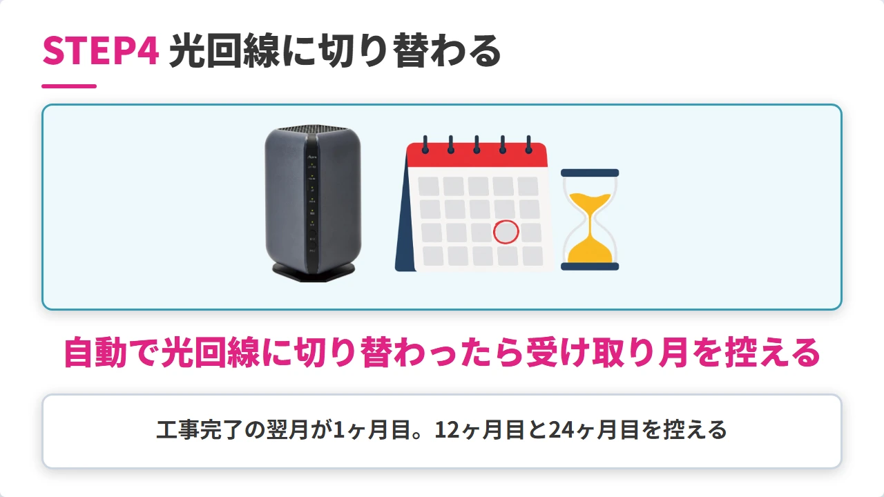 ビッグローブ光プラスの申込み手順4(光回線への切り替えとキャッシュバックの予定)