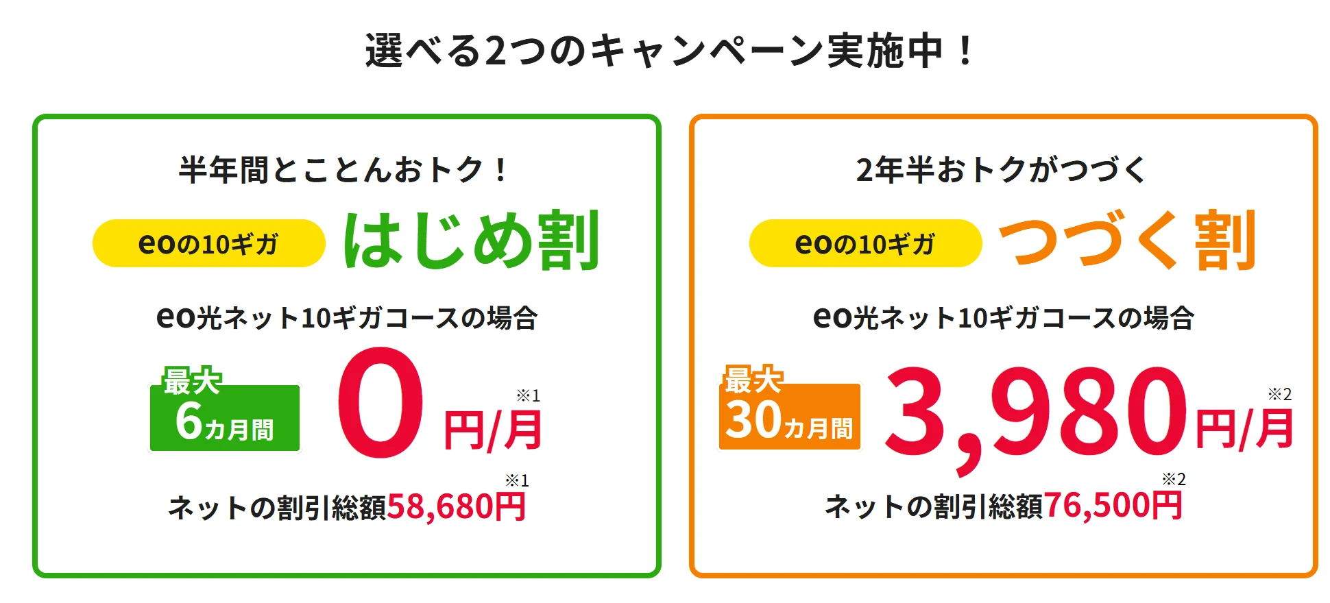 eo光公式特設サイトの選べる2つのキャンペーン（eoの10ギガはじめ割・eoの10ギガつづく割）