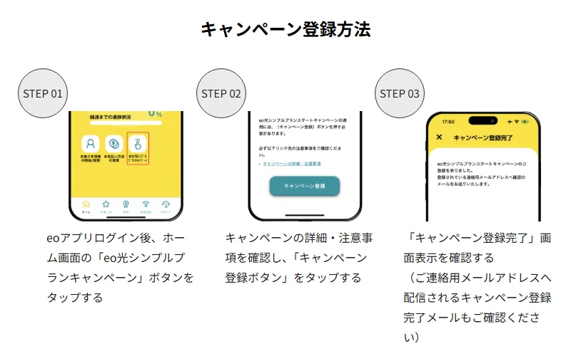 eoアプリのキャンペーン登録方法。ホーム画面のボタンをタップして登録する